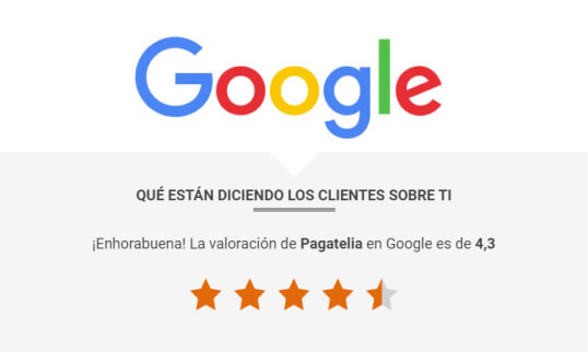 Google-rating
